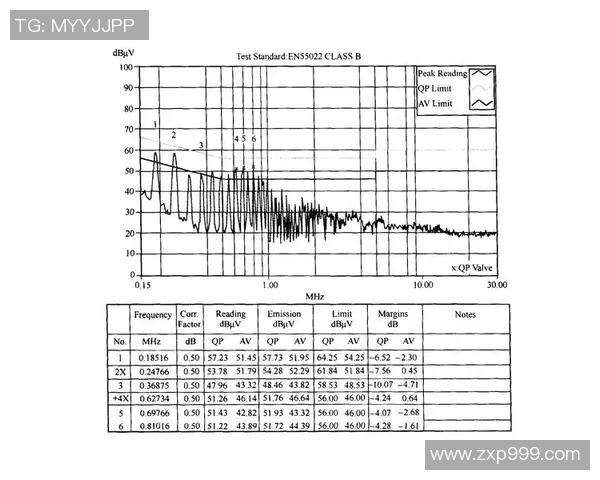 LNG战队包夹策略的成功与失败分析及其对比赛结果的影响