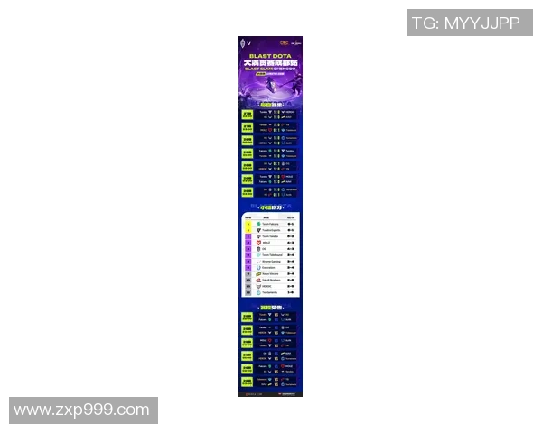 挑战者杯最新积分榜LNG战队以80分稳居第一名引发关注