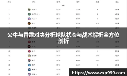 公牛与雷霆对决分析球队状态与战术解析全方位剖析